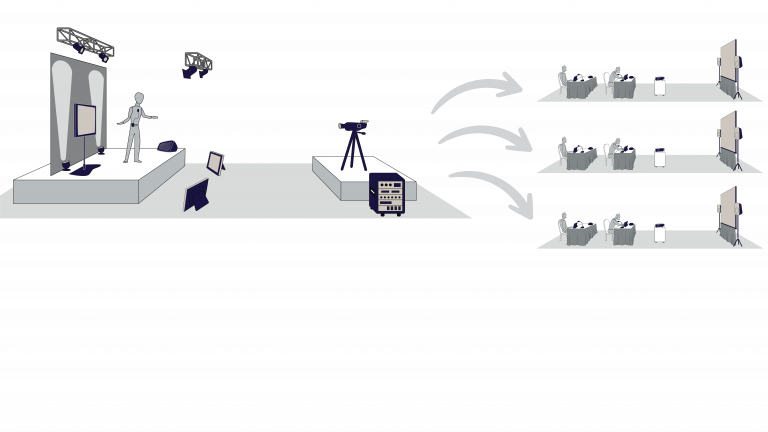 MeetSAFE - Encore