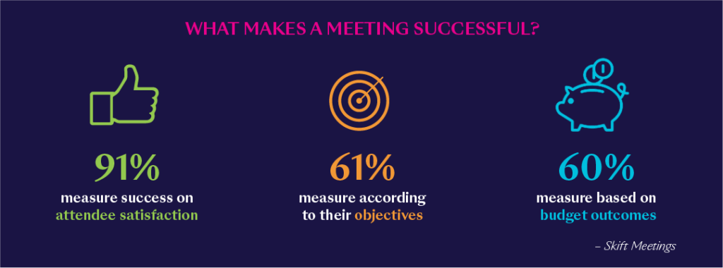 small meetings graphic